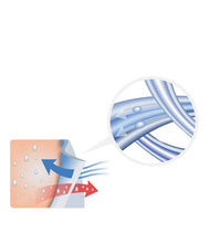 Load image into Gallery viewer, Naturehike 1 Pair Running Toe Socks Quick Drying Sports Low Cut Sock Breathable For Outdoor Camping Hiking Trail Cycling Jogging